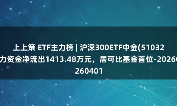 上上策 ETF主力榜 | 沪深300ETF中金(510320)主力资金净流出1413.48万元，居可比基金首位-20260401