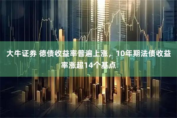 大牛证券 德债收益率普遍上涨，10年期法债收益率涨超14个基点